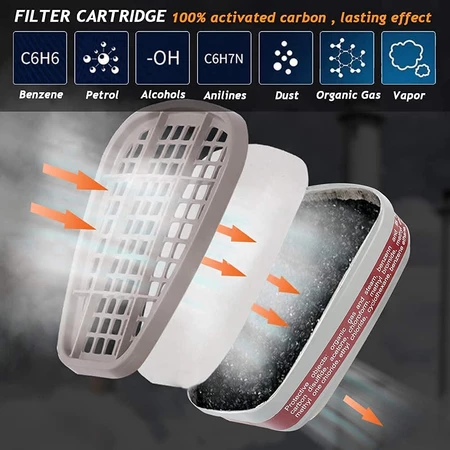 Refill Catridge Filter 2pcs Masker Gas Respirator 6200 Mask Industrial