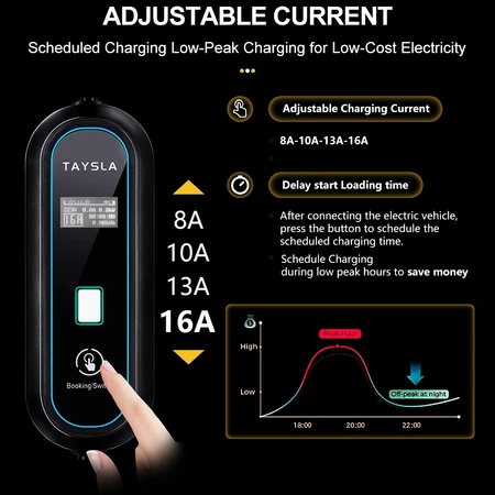 Fast Charger EV (16A) 3.5kW EU To Type 2 Female Mobil Listrik Plug Car TS-QB05