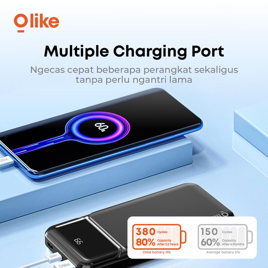 OLIKE Powerbank P106 10000mAh with LED Display Dual Port USB Type C