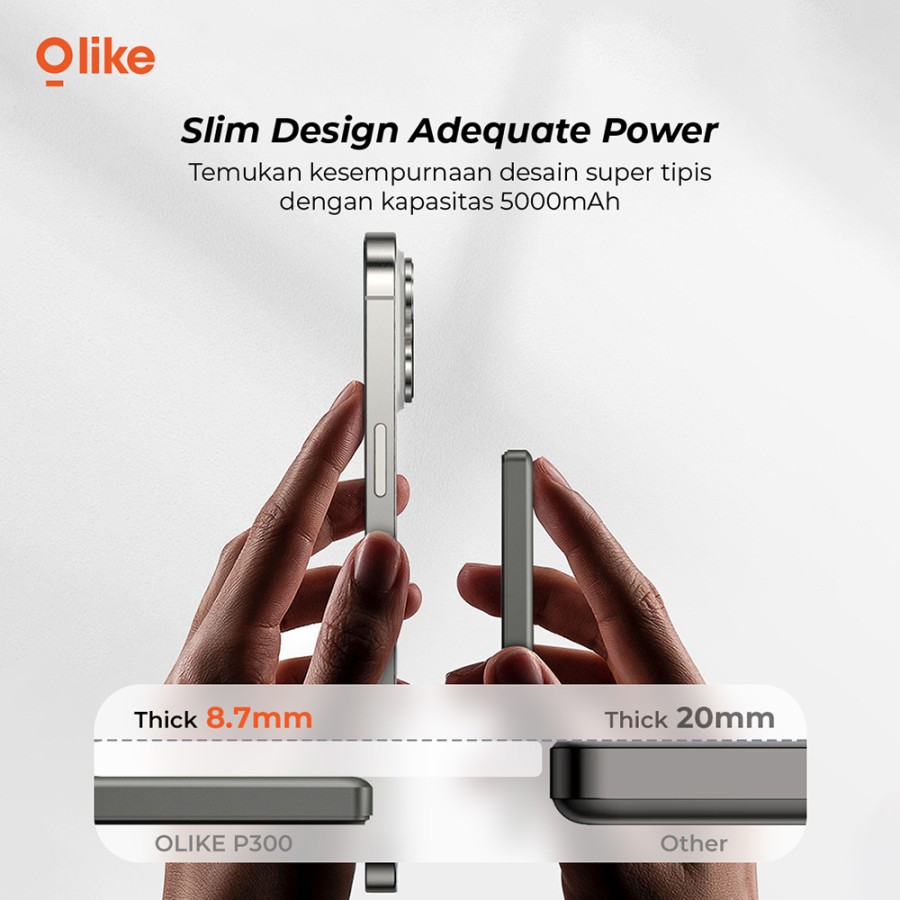 Olike P300 Powerbank Magslim 5000mAh 20W Wireless Fast Charging Slim