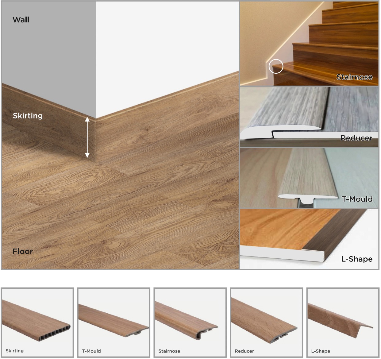 SPC Flooring Accessories Skirting