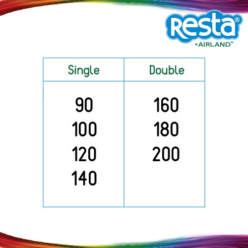 Resta by airland Leo hanya kasur