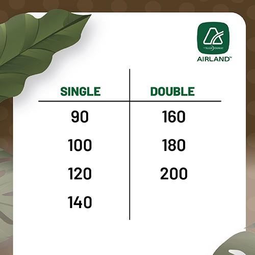 Airland Natori uk. 120 x 200 Hanya Kasur