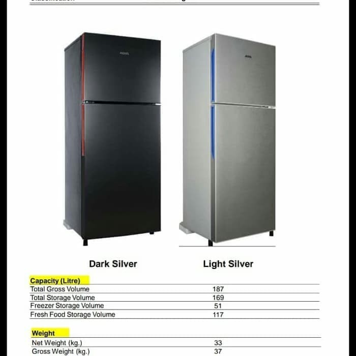 AQUA AQR-D251 (DS / LS) KULKAS 2 PINTU AQUA AQRD251 FREE ONGKIR DEPOK