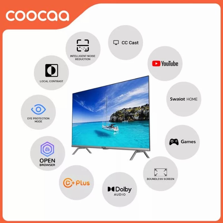TV LED COOCAA 32S3U DIGITAL SMART TV 32 INCH