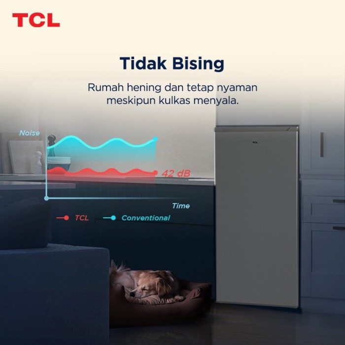 TCL Kulkas 1 Pintu (Refrigerator) - Kapasitas 160L - Freezer Zone - Adjustable Feet - Adjustable Thermostat (Model: F160-A50)