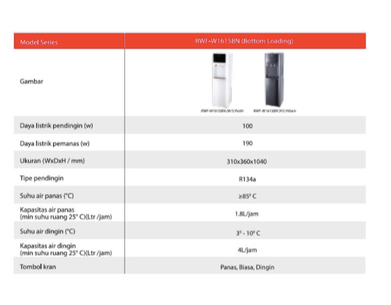 Toshiba RWF-W1615BN (H/P) Dispenser Galon Bawah Kompressor 190 Watt - Hitam
