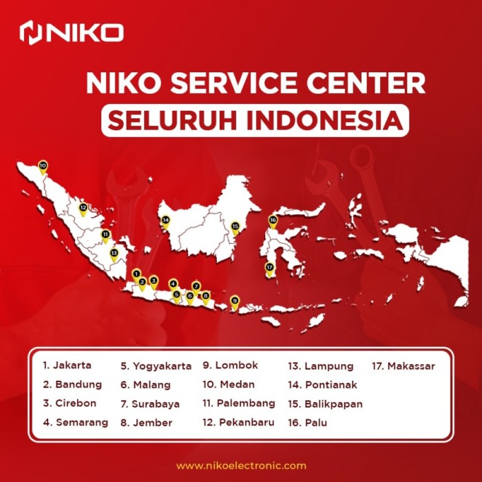 Niko Rice Cooker Mini Kawai 1 Liter Penanak Nasi Mini 1L