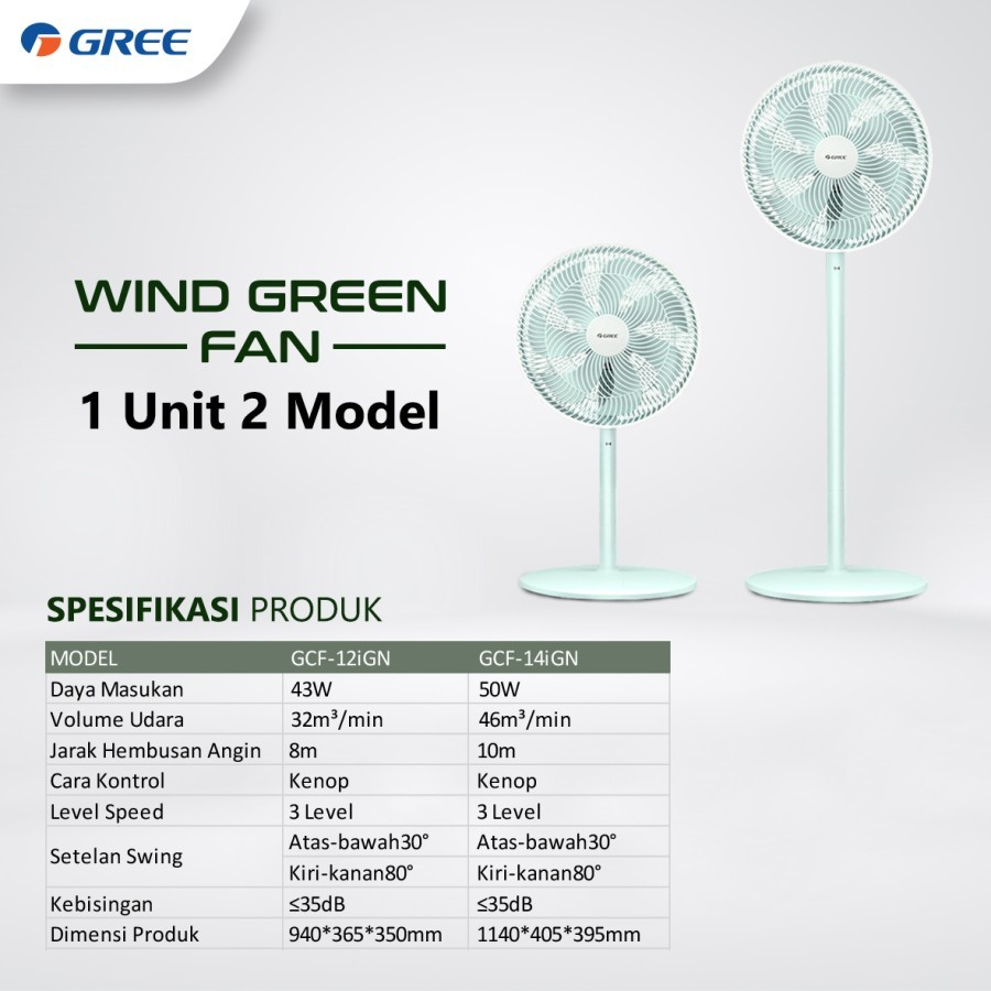 GREE Wind Green Fan - Kipas Angin Fleksibel GCF-12IGN / GCF-14IGN - 12 Inch