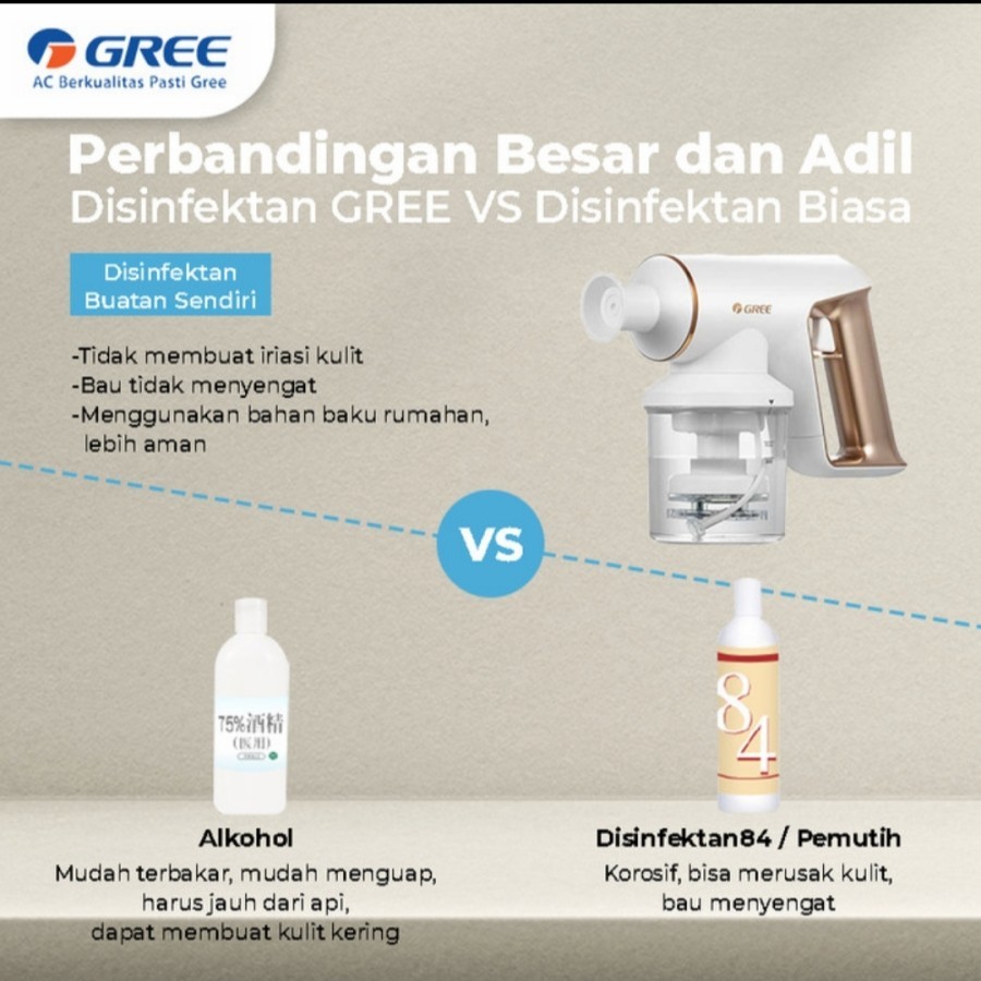 GREE Disinfectant Spray Gun GDSG-VKILLER300 Pembuat Cairan Disinfektan