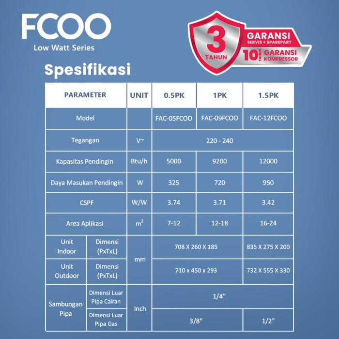 FLIFE AC Low Watt 1/2 PK - FAC-05FCOO - Putih (Unit Indoor & Outdoor)