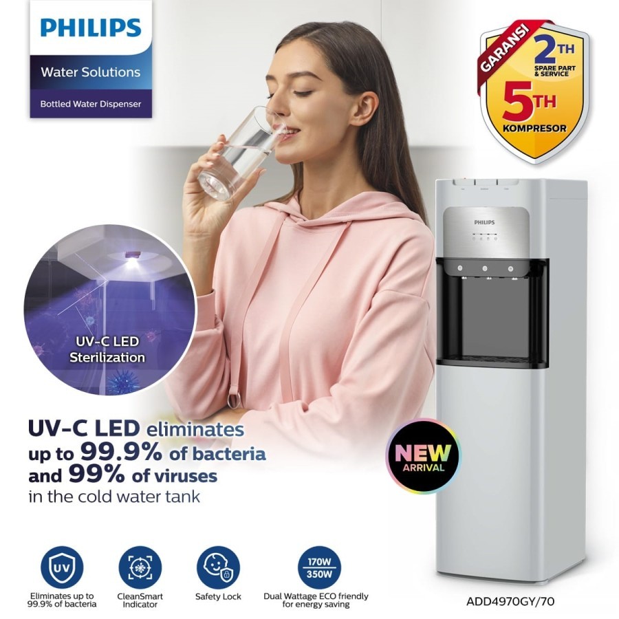 Philips Water Dispenser UV-C LED ADD4970GY/70 Galon Bawah ADD4970 - Hitam
