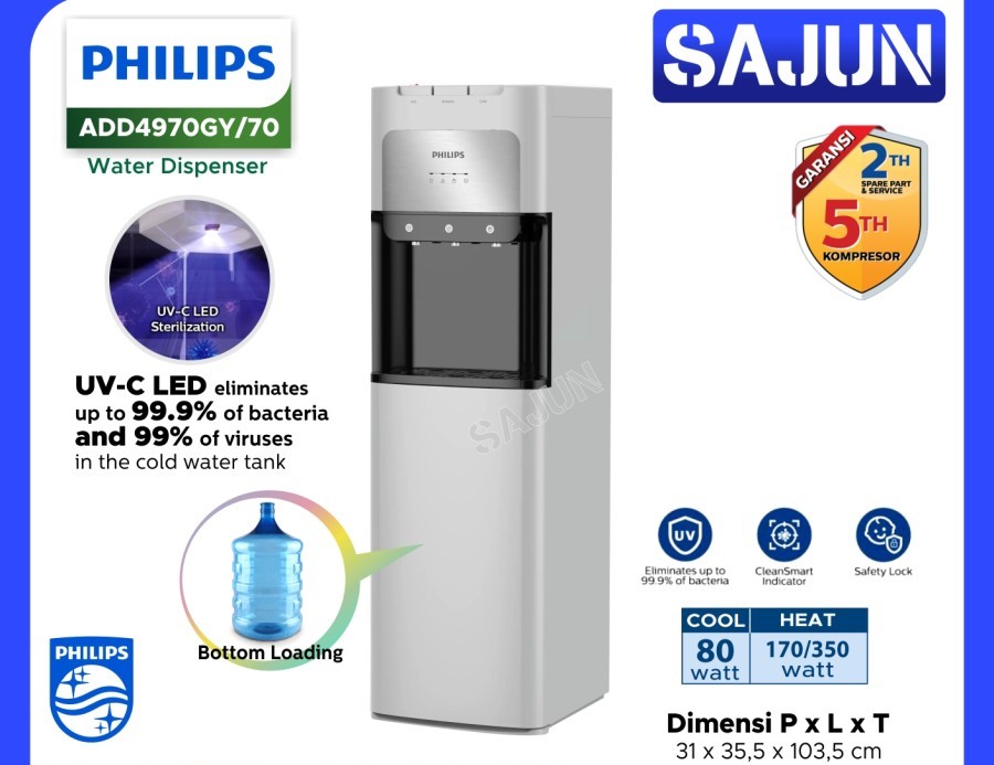 Philips Water Dispenser UV-C LED ADD4970GY/70 Galon Bawah ADD4970 - Hitam