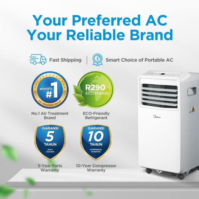 Midea AC Portable MPHA-05CRN7 Multiple Function AC MPHA05CRN7 - 0.5 PK