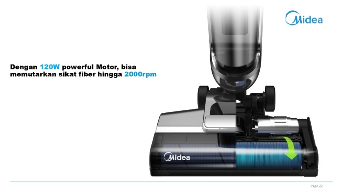 Midea Floor Washer MWD-X6 Cordless Deep Clean Vacuum MWDX6 (VAKUM+PEL)