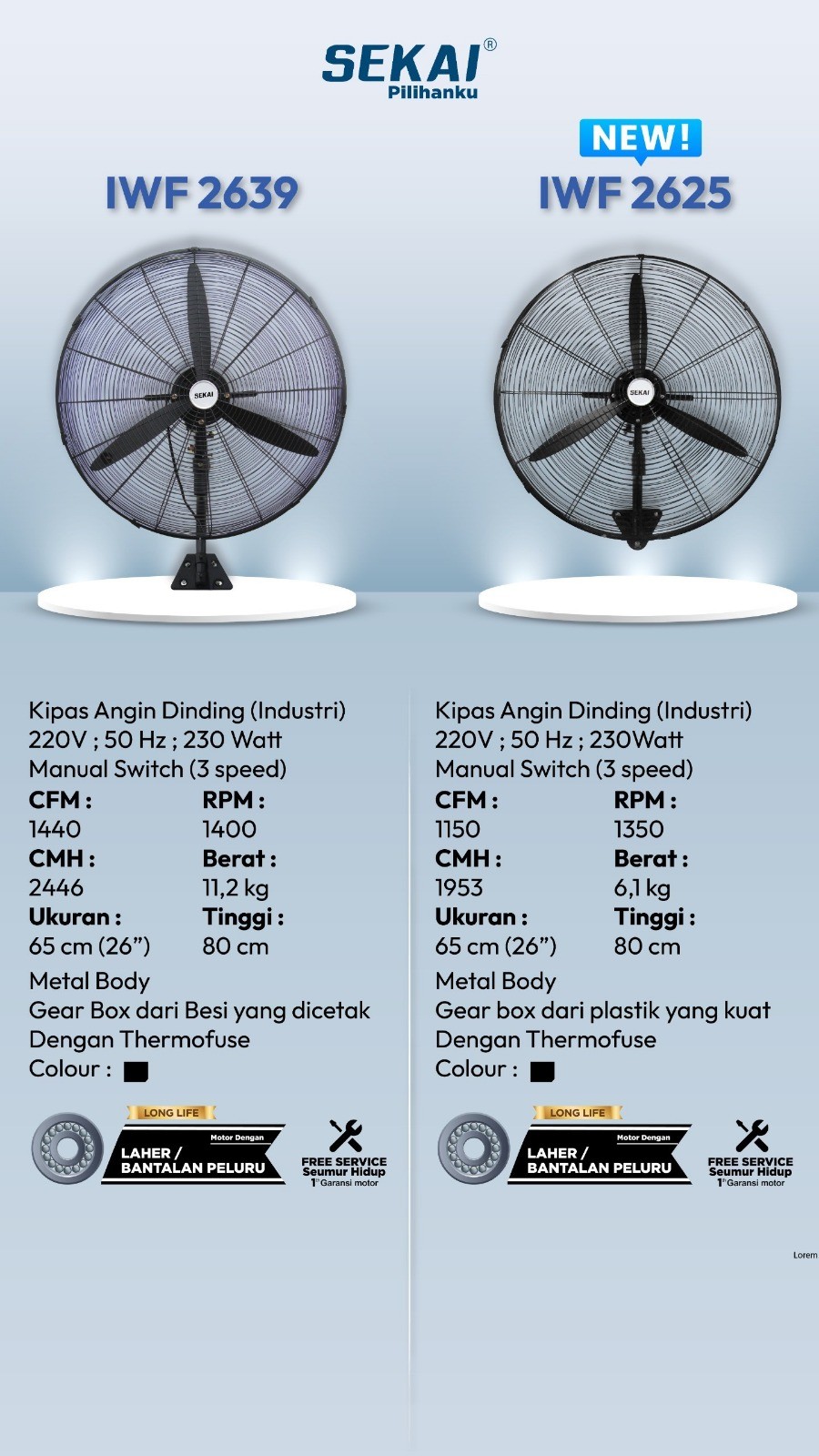 Sekai Kipas Angin Dinding Industri 26 Inch IWF 2639 / IWF2639 - IWF2639