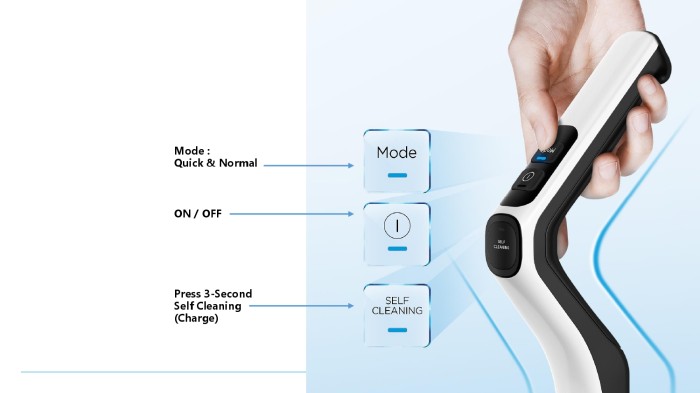 Midea Floor Washer MWD-X6 Cordless Deep Clean Vacuum MWDX6 (VAKUM+PEL)