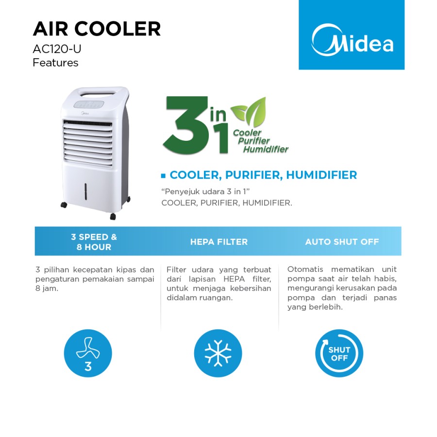 Air Cooler 3in1 Midea AC120-U Penyejuk Ruangan 7 Liter HEPA Filter