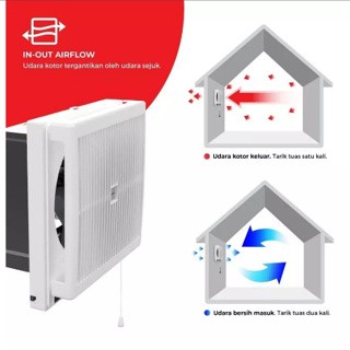 EXHAUST FAN MASPION MV-300