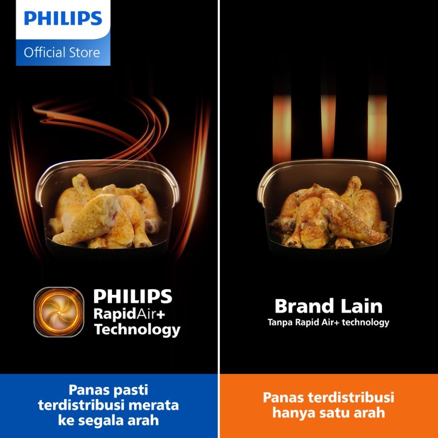 Philips Air Fryer HD9100 HD 9100 Garansi Resmi