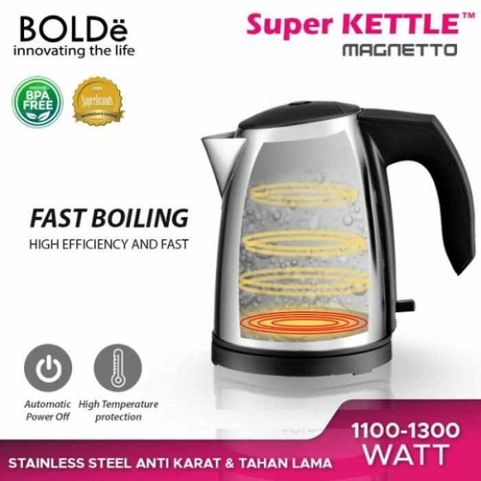 BOLDe Super KETTLE MAGNETTO1 L Stainless Garansi Resmi - Biru