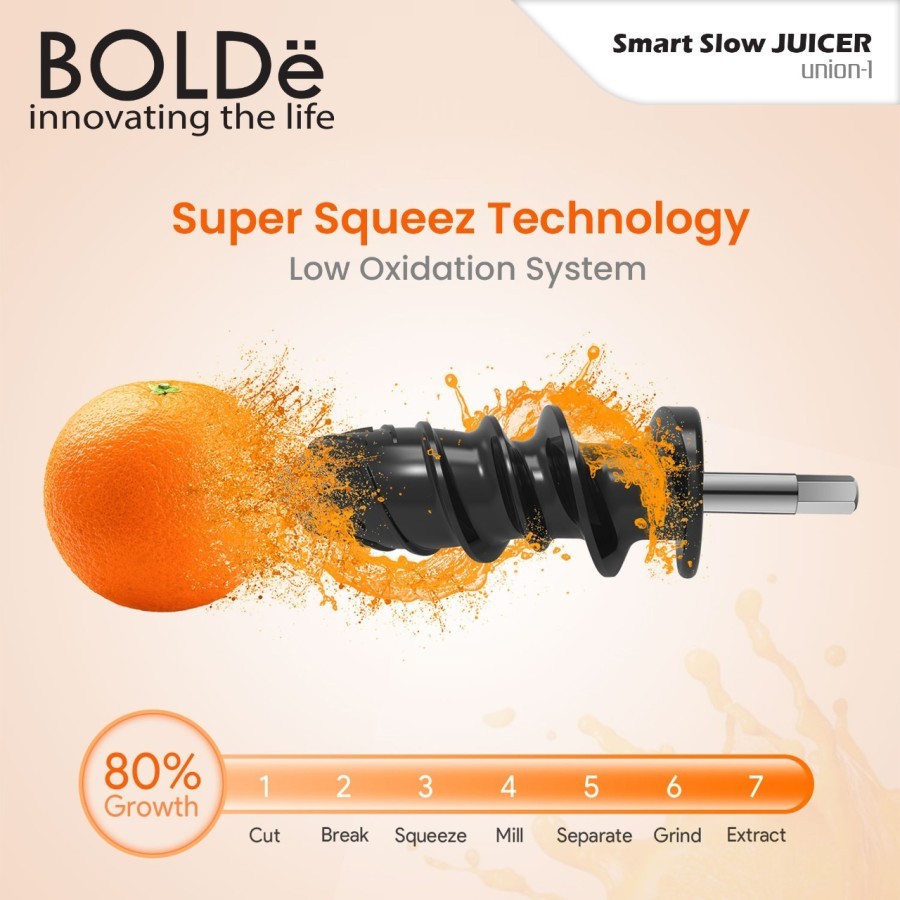 BOLDe Super Smart Slow Juicer Union