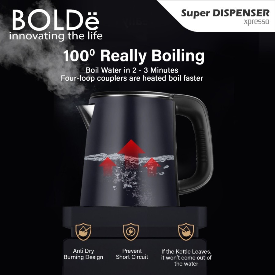 BOLDe Super Smart Fountain Xpresso + Remote Dispenser Galon Bawah - Hitam