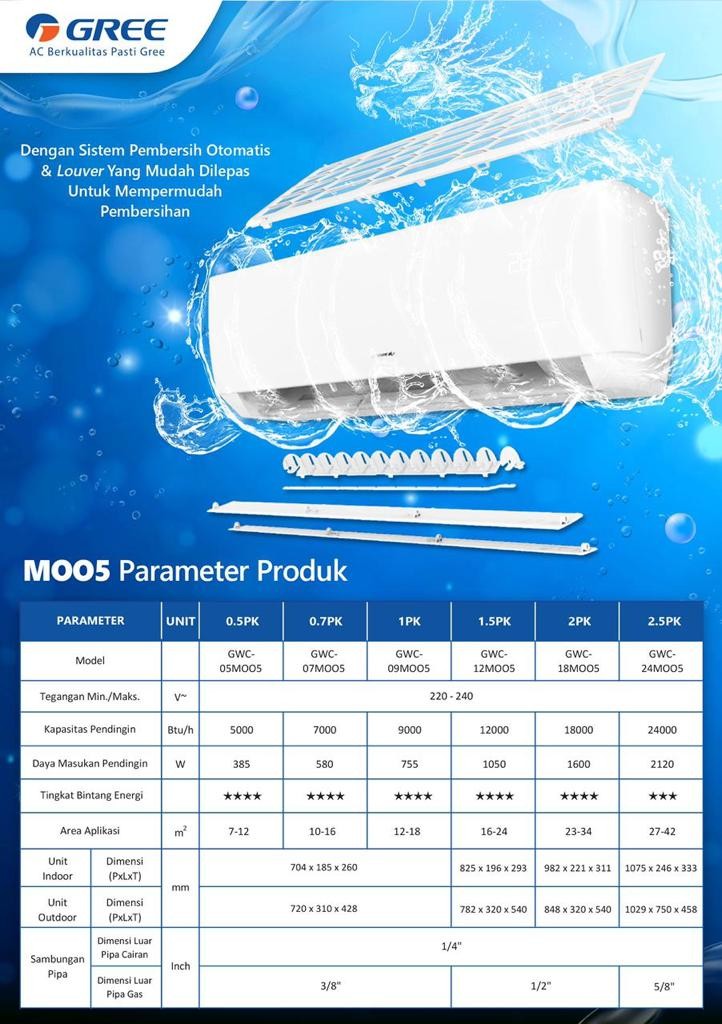 AC GREE 1,5 PK GWC-12MOO5