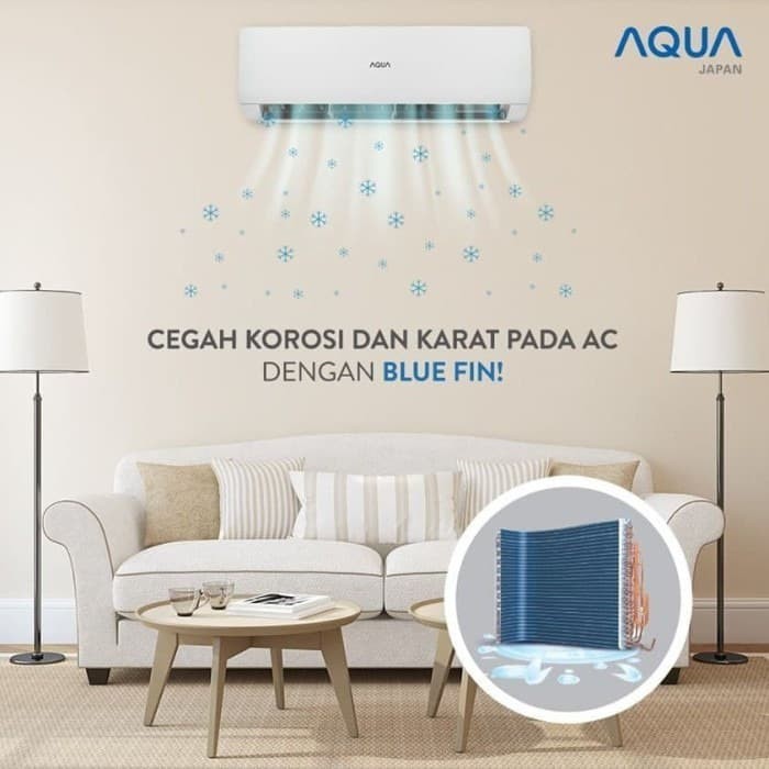 AQUA 0,5 PK (AQA-KCR5AHP) PAKET INSTALASI 3 METER