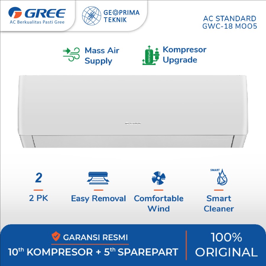AC GREE 2 PK GWC-18MOO5