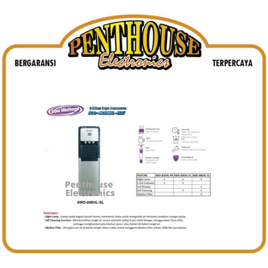 Sharp Dispenser Galon Bawah SWD-88EHL-SL / SWD88EHL (Night Lamp)