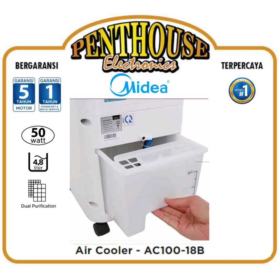 Midea Air Cooler AC100-18B / AC 100 18B / AC100 18B 4.8L