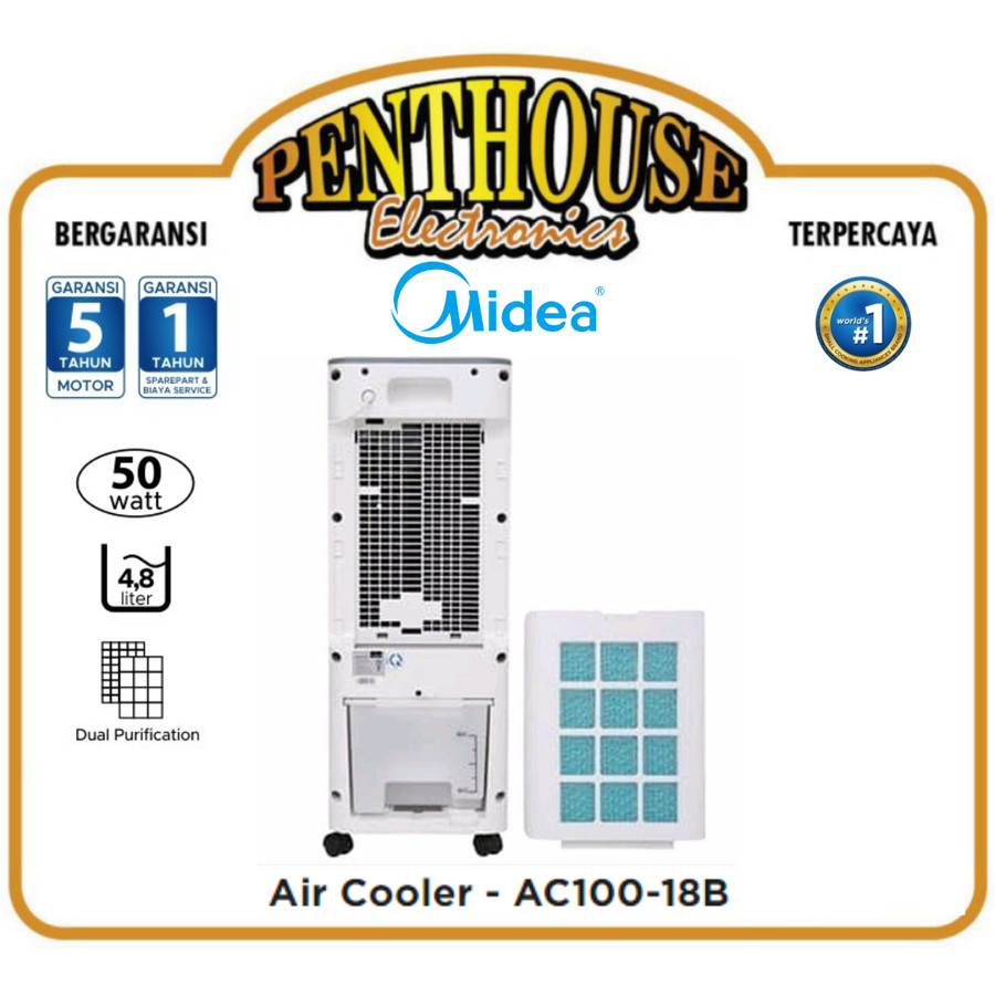 Midea Air Cooler AC100-18B / AC 100 18B / AC100 18B 4.8L