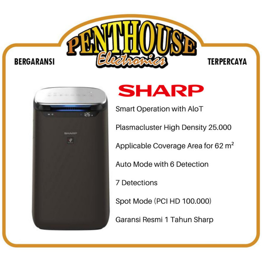 Sharp Air Purifier FP-J80Y-H / FPJ80YH Intelligent with AloT Function