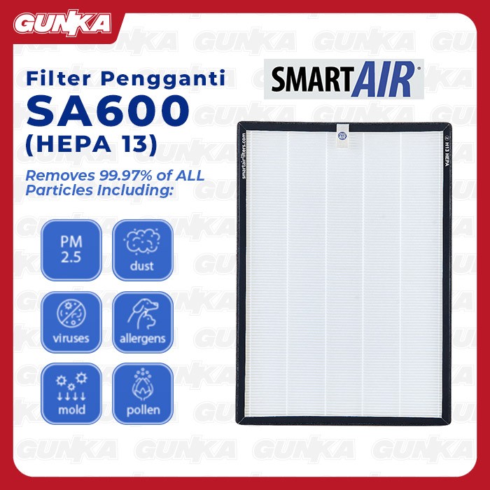 2-Pcs HEPA Filter SmartAIR SA600 (HEPA H13 Grade 99.97%) Replacement Refill Pengganti Air Purifier Pembersih Udara Penyaring Anti Debu Tungau Virus Pollen Alergi Allergy Allergen Alergen Spora Jamur Fungi