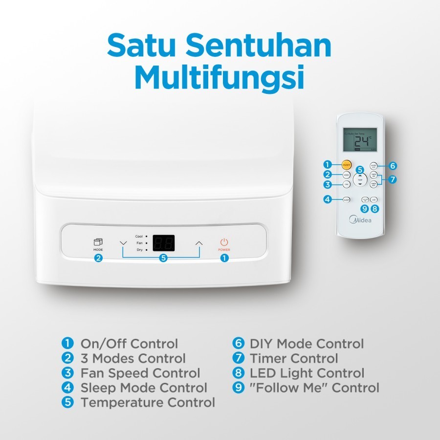 Midea Mpha05crn7 AC Portable 1/2 Pk Hepa Filter Freon Remote Control new