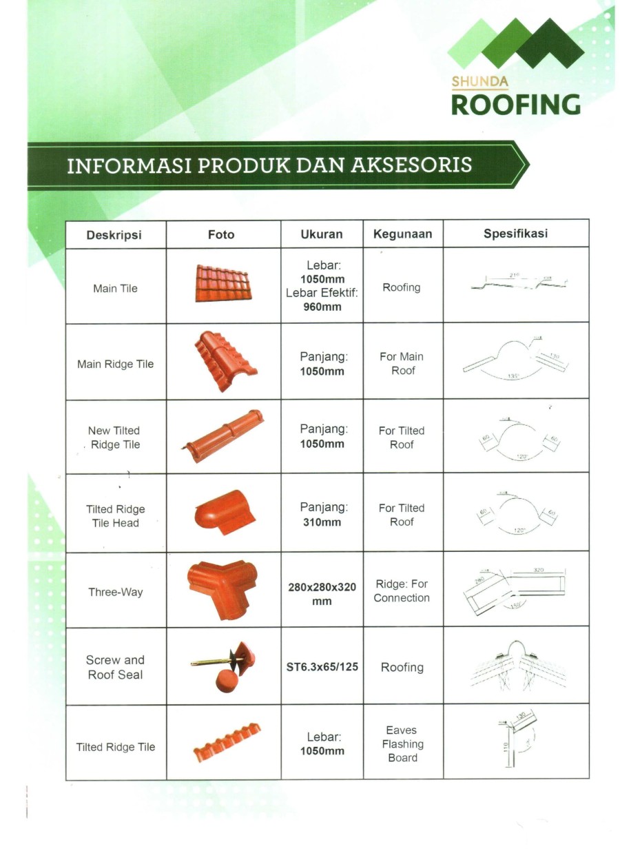 Atap upvc / UPVC Roof / Genteng UPVC Shunda abu-abu 1060x1971mm