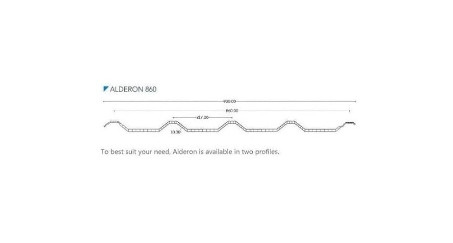 Atap Alderon Semi Transparan ID860