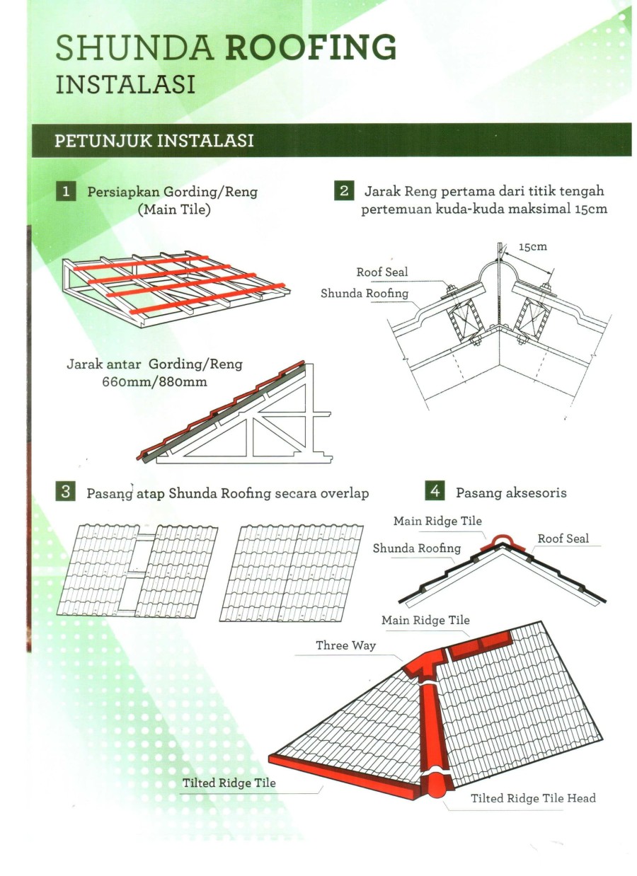Atap upvc / UPVC Roof / Genteng UPVC Shunda abu-abu 1060x1971mm
