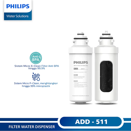 Philips Dispenser Active Carbon Filter Microplastic + Anti BPA - ADD 511