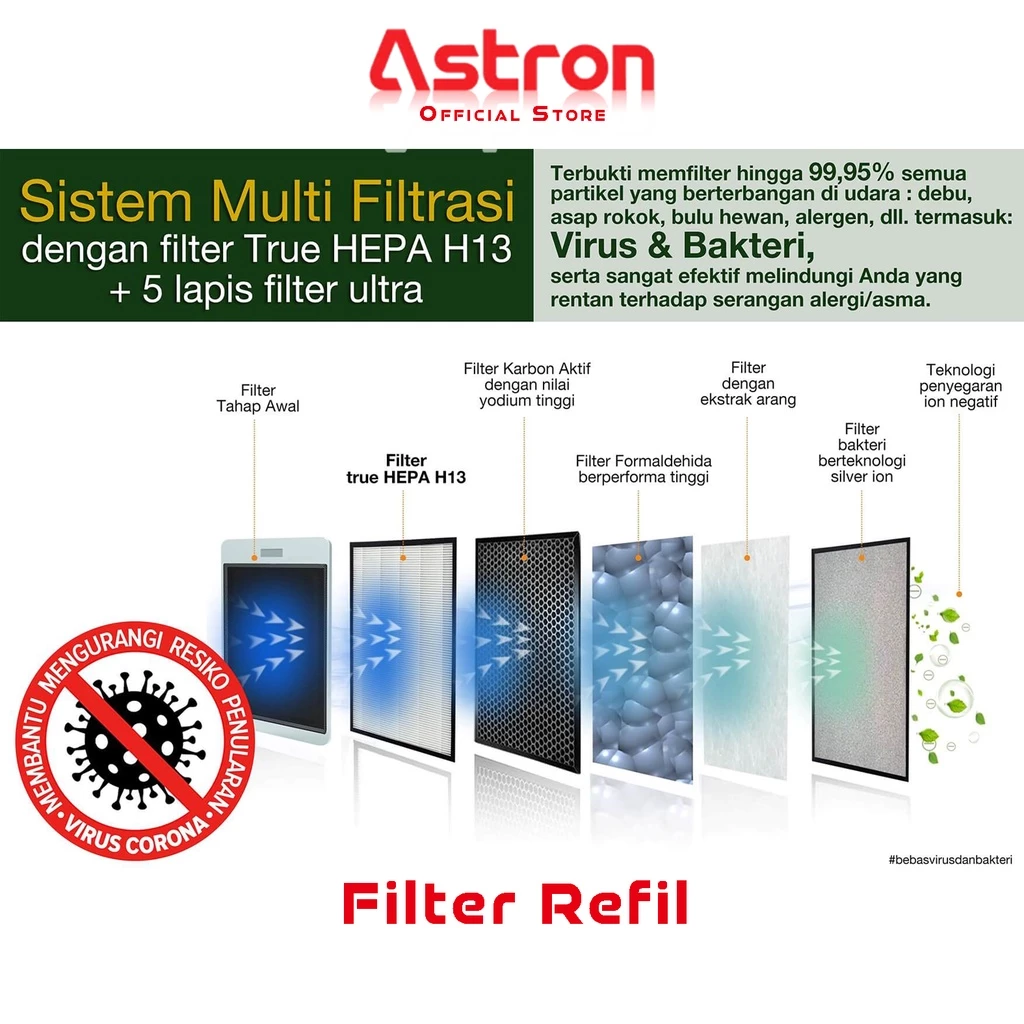 Astron Filter Refil AF-25VF