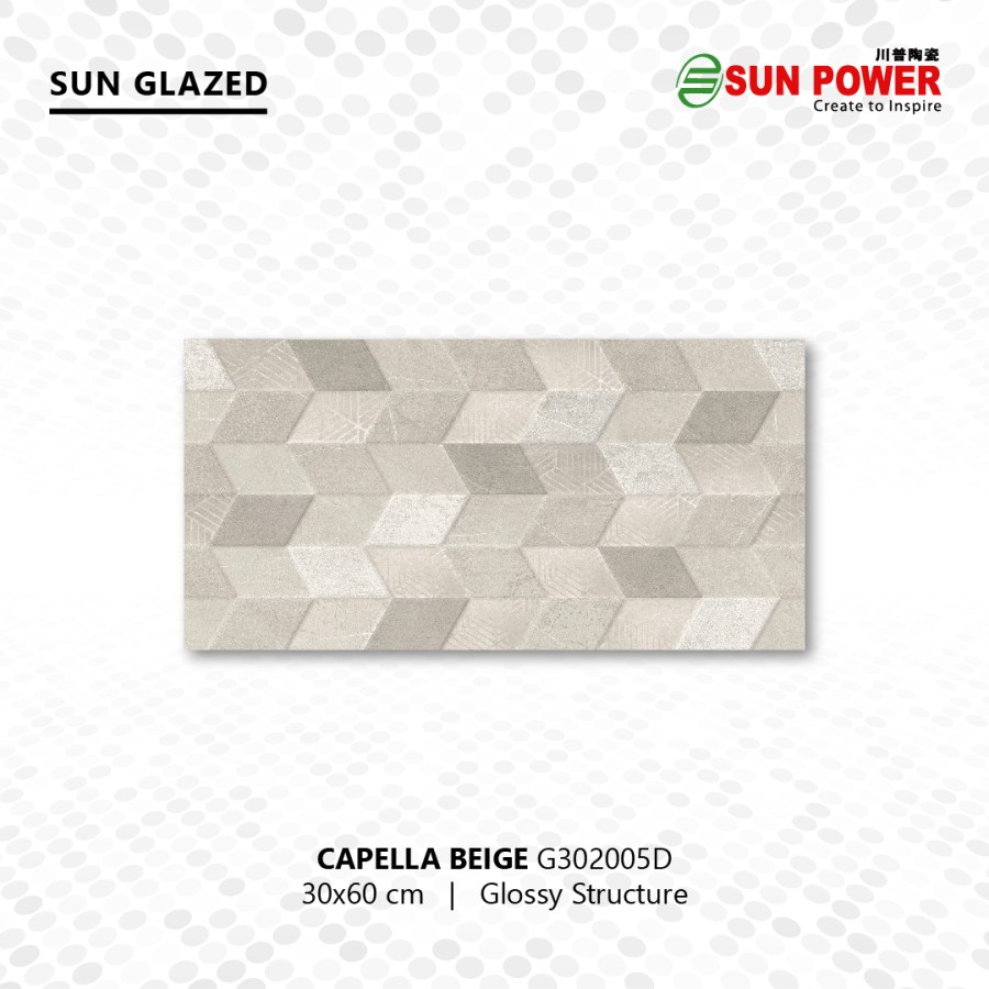 Keramik Dinding Body Putih Glossy Structure - Capella Series 30x60