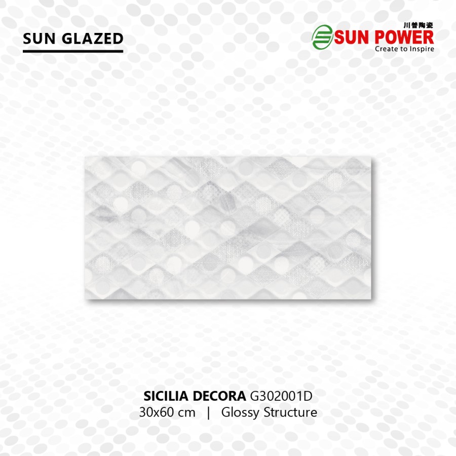 Keramik Dinding Body Putih Glossy Structure - Sicilia Series 30x60