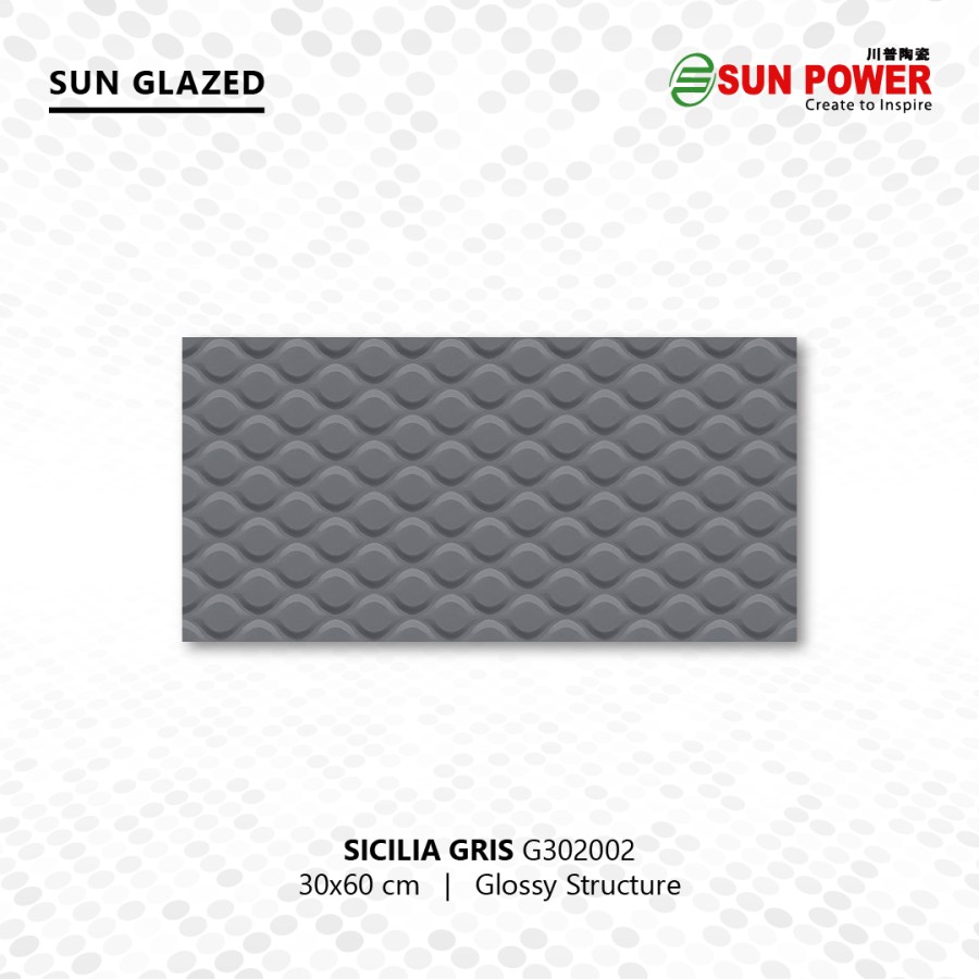 Keramik Dinding Body Putih Glossy Structure - Sicilia Series 30x60