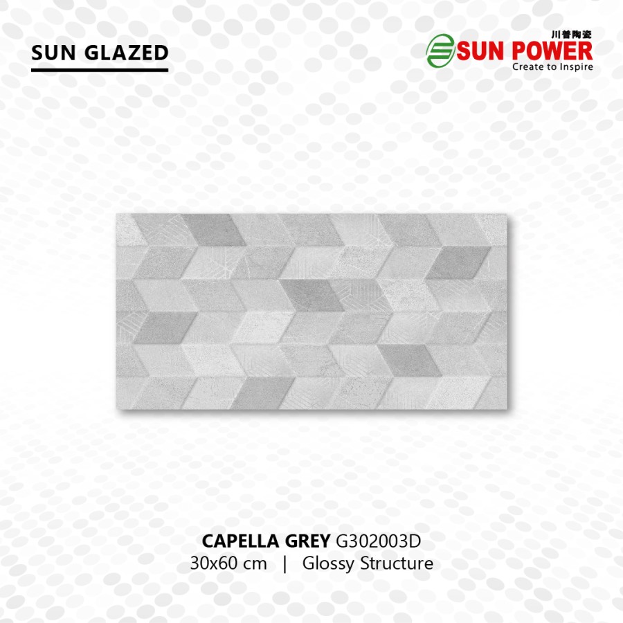 Keramik Dinding Body Putih Glossy Structure - Capella Series 30x60