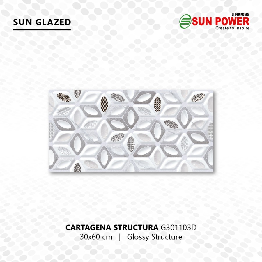 Keramik Dinding Dekoratif Glossy - Cartagena Series 30x60 | Sun Power