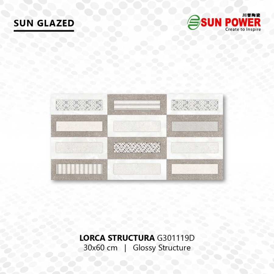 Keramik Dinding Dekoratif Glossy - Lorca Series 30x60 cm | Sun Power