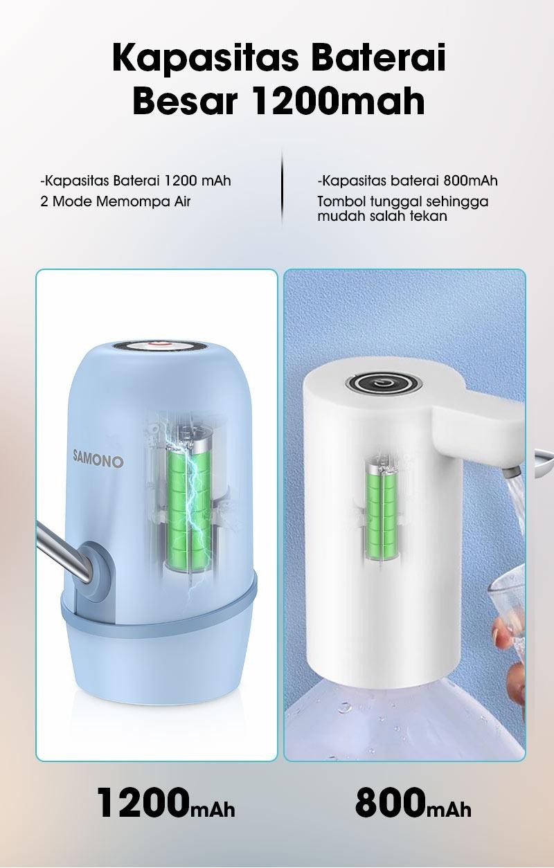 Pompa Galon Elektrik Samono