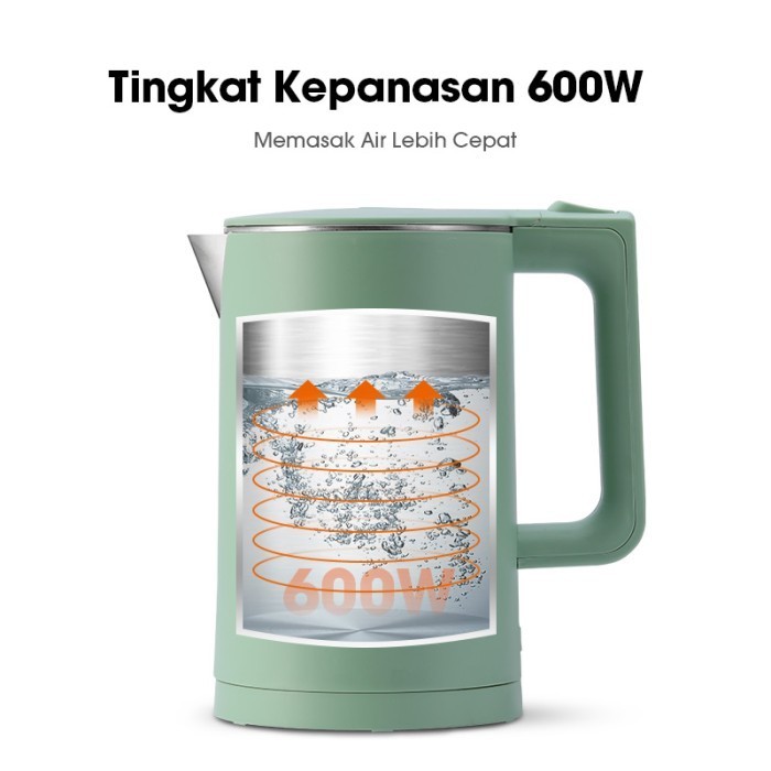 Kettle Listrik 2 Liter Samono