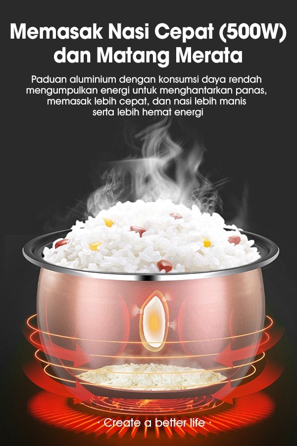 Rice Cooker 1 Liter Samono
